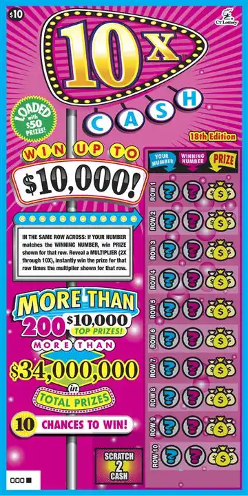 Connecticut Lottery 10X™ CASH 18TH EDITION Scratch-Off Ticket