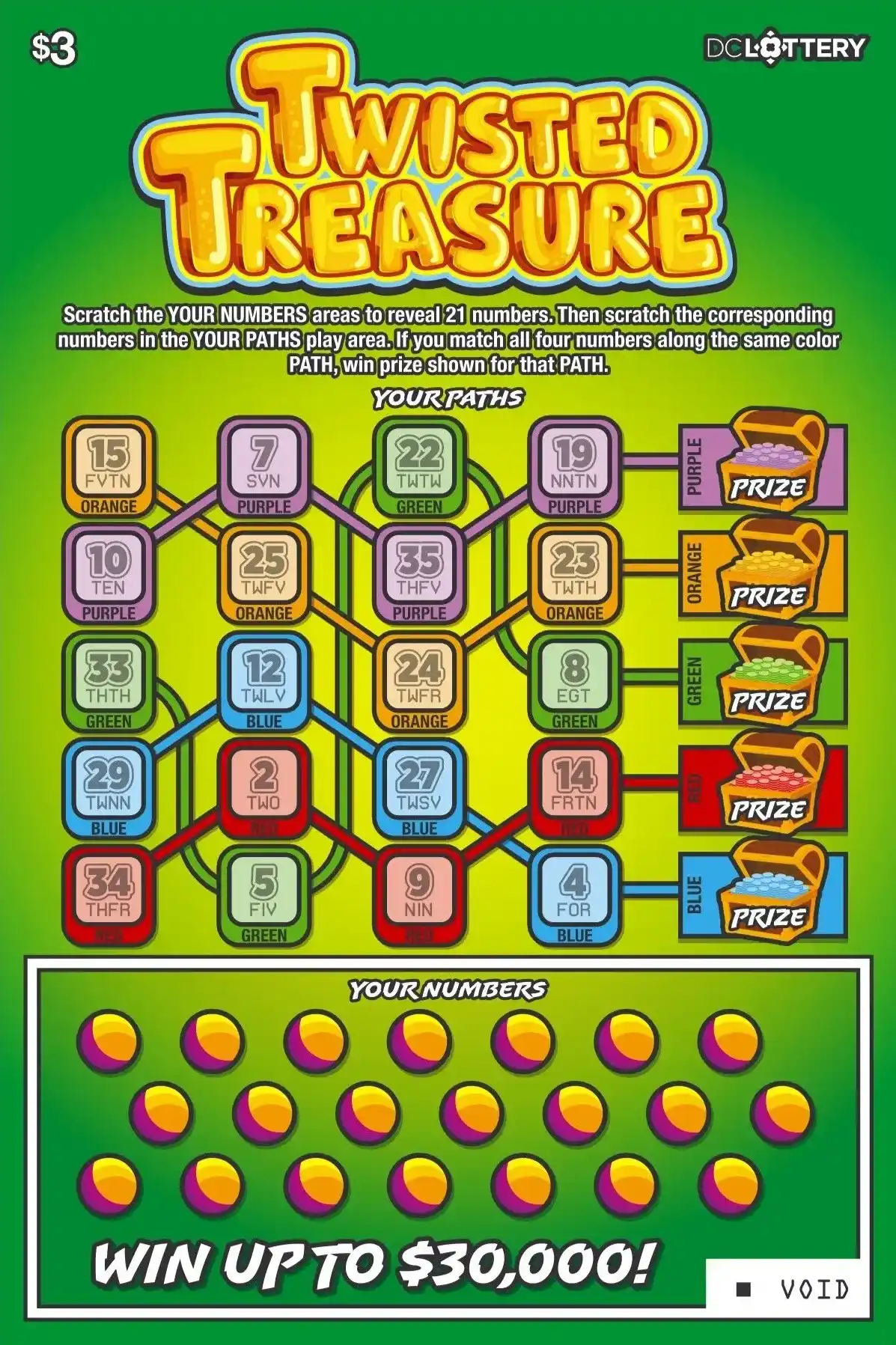 District of Columbia Lottery Twisted Treasure Scratcher Game